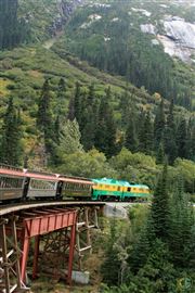 Yukon Train Crossing The Bridge