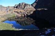 Dungtsho, A Sacred Lake