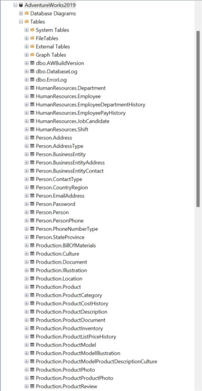 AdventureWorks sample database